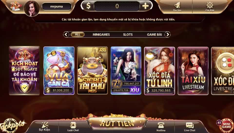 Thông tin về gian lận For88 - For88