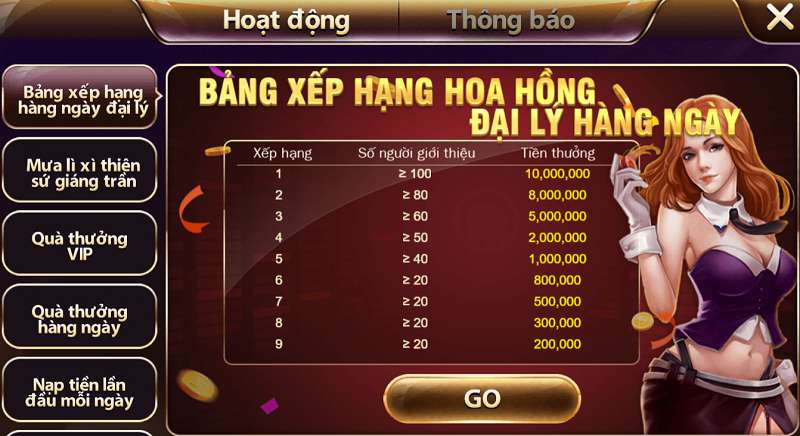 Vn68 Asia độc quyền cung cấp nhiều trò chơi độc đáo và hấp dẫn - Vn68