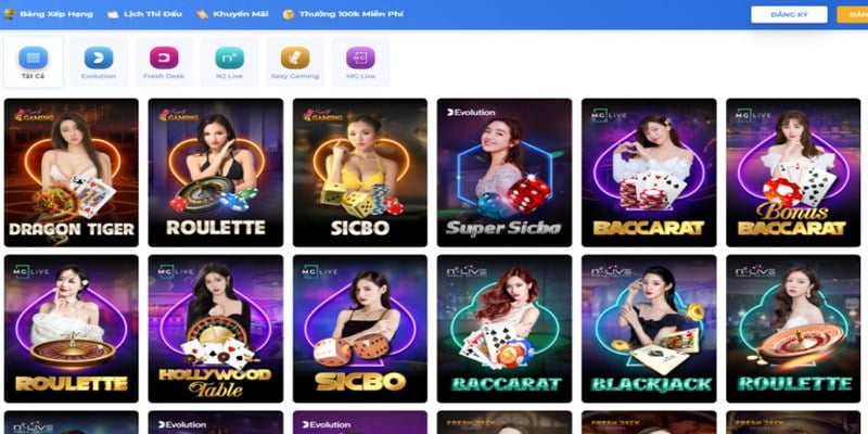 Các thành viên đăng tải nội dung đạt chuẩn Bwin sẽ nhận được phần thưởng 88000 - Bwin