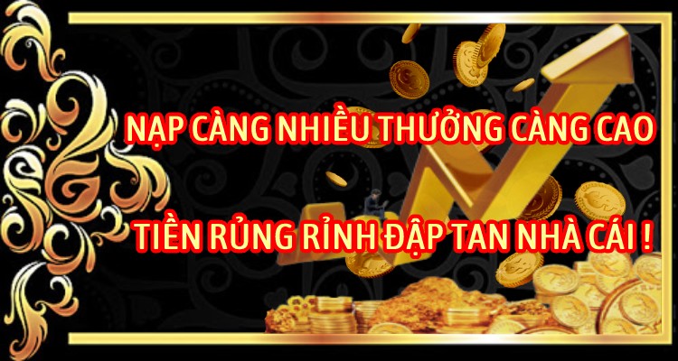 Đánh giá game Az888 - Az888