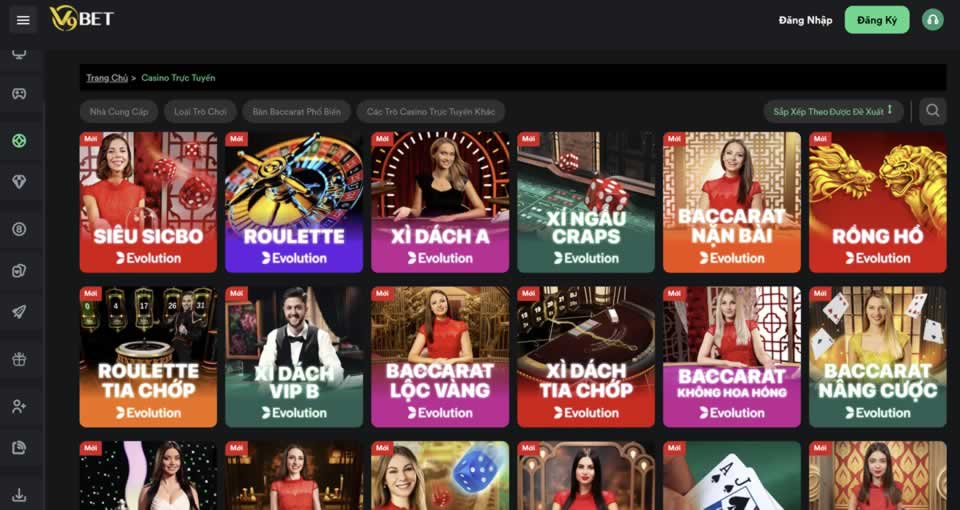 Chức năng Yue88 hiện đại - Yue88