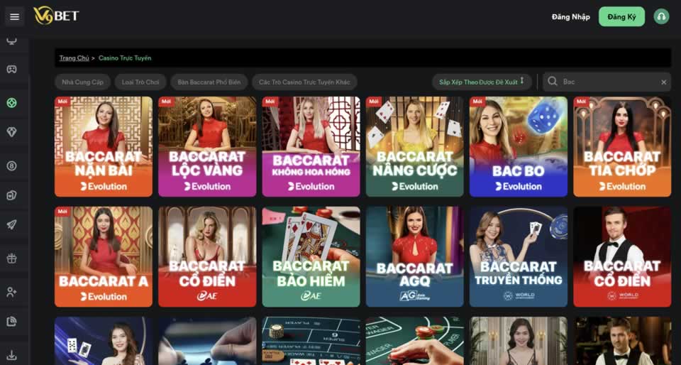 Những sản phẩm này hiện đang tạo ra rất nhiều sự chú ý trên trang web Sm66 Games - Sm66