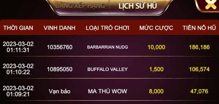Chiến lược kinh doanh 789Bet - 789Bet