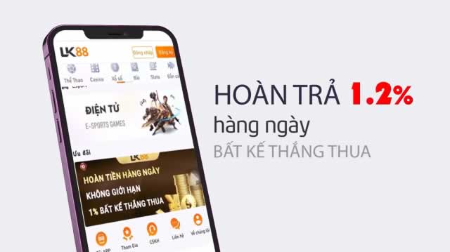 Khám phá những tựa game tuyệt vời do Ggwin cung cấp - Ggwin